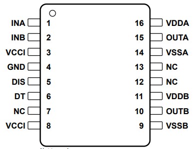 Texas Instruments UCC21550/UCC21550-Q1 Dual-Channel Gate Drivers